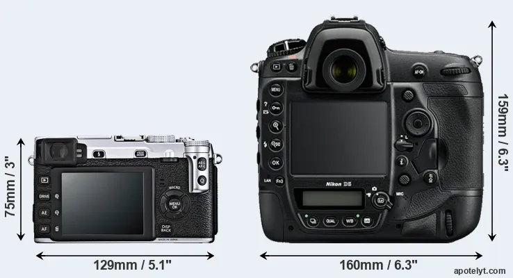 Comparison X-E1 or D5 rear