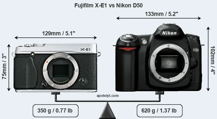 Size Fujifilm X-E1 vs Nikon D50