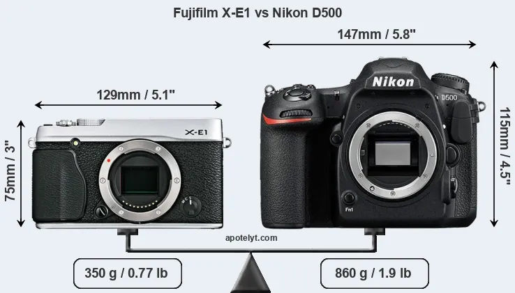 Size Fujifilm X-E1 vs Nikon D500