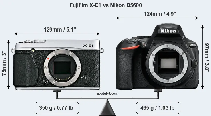 Size Fujifilm X-E1 vs Nikon D5600