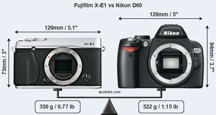 Size Fujifilm X-E1 vs Nikon D60