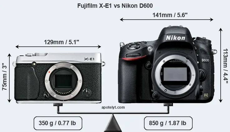 Size Fujifilm X-E1 vs Nikon D600