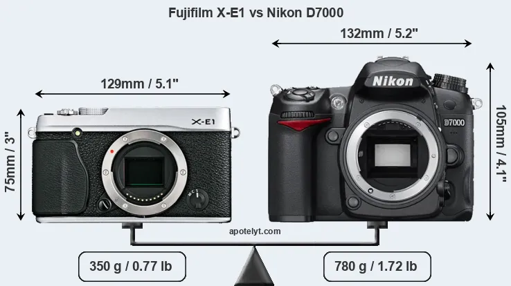 Size Fujifilm X-E1 vs Nikon D7000