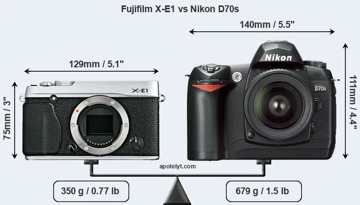 Size Fujifilm X-E1 vs Nikon D70s