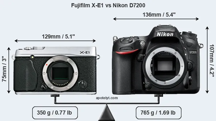 Size Fujifilm X-E1 vs Nikon D7200