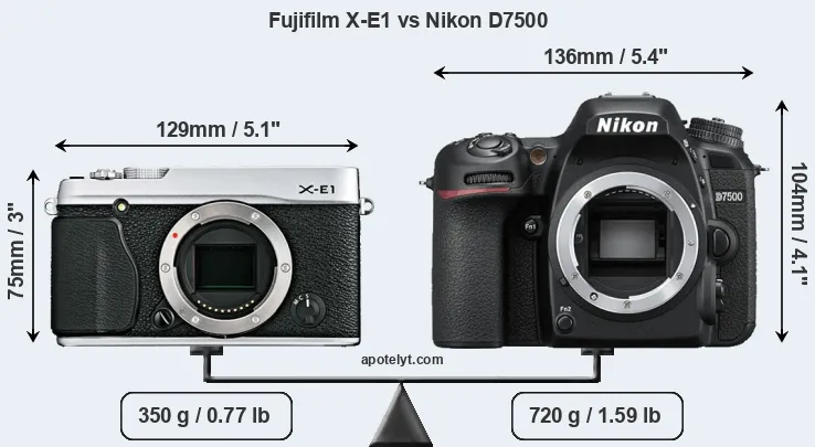 Size Fujifilm X-E1 vs Nikon D7500