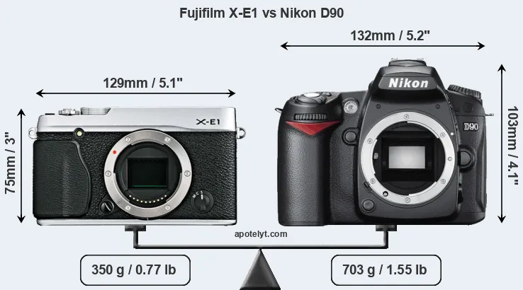 Size Fujifilm X-E1 vs Nikon D90