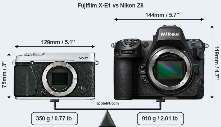 Size Fujifilm X-E1 vs Nikon Z8