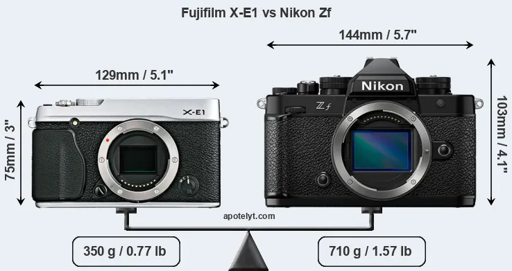 Size Fujifilm X-E1 vs Nikon Zf