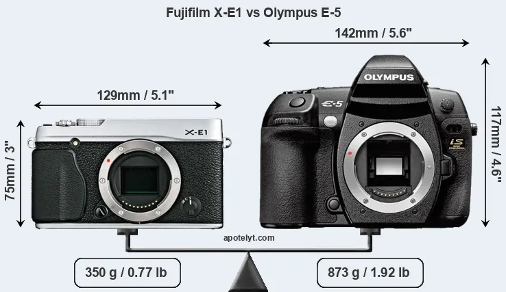 Size Fujifilm X-E1 vs Olympus E-5