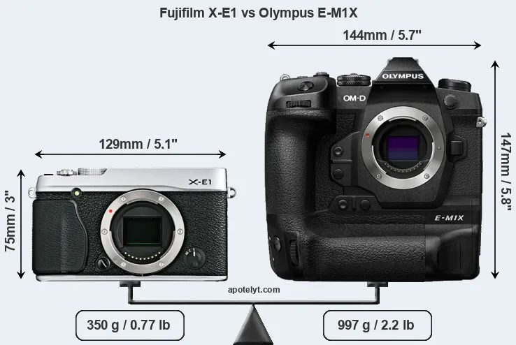 Size Fujifilm X-E1 vs Olympus E-M1X
