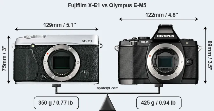 Size Fujifilm X-E1 vs Olympus E-M5
