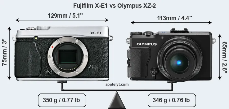 Size Fujifilm X-E1 vs Olympus XZ-2