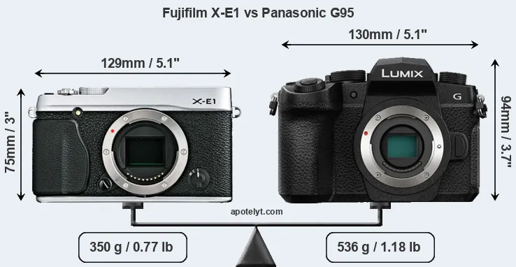 Size Fujifilm X-E1 vs Panasonic G95