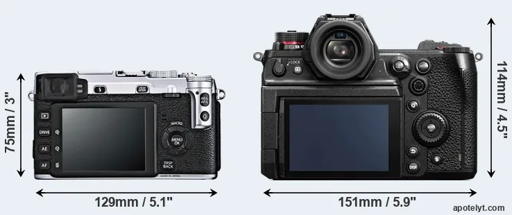 Comparison X-E1 or S1H rear