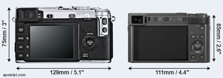Comparison X-E1 or TZ200 rear