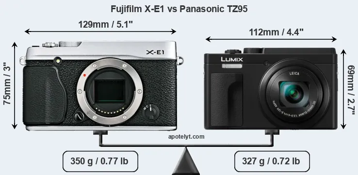 Size Fujifilm X-E1 vs Panasonic TZ95