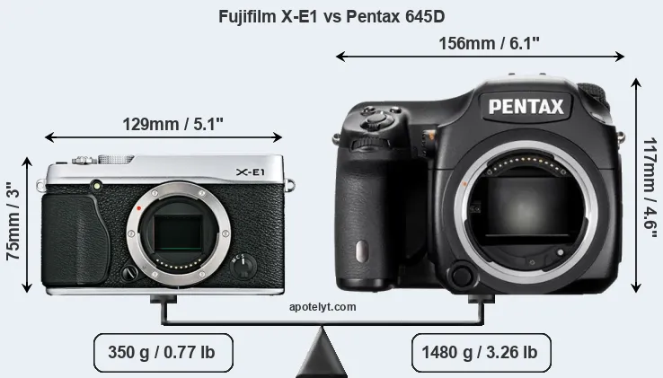 Size Fujifilm X-E1 vs Pentax 645D
