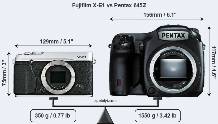 Size Fujifilm X-E1 vs Pentax 645Z
