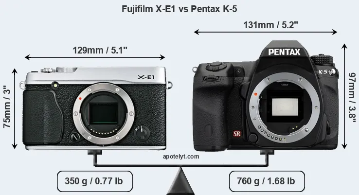 Size Fujifilm X-E1 vs Pentax K-5