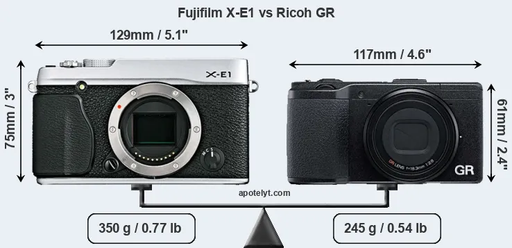 Size Fujifilm X-E1 vs Ricoh GR
