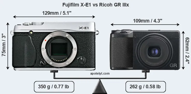 Size Fujifilm X-E1 vs Ricoh GR IIIx