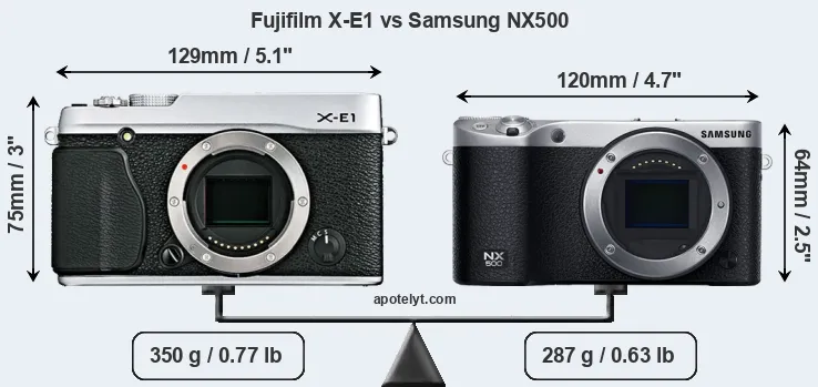 Size Fujifilm X-E1 vs Samsung NX500