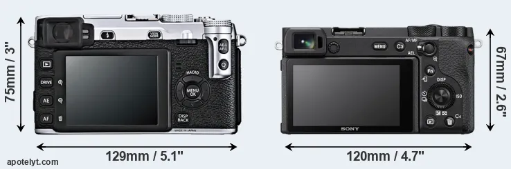 Comparison X-E1 or A6600 rear