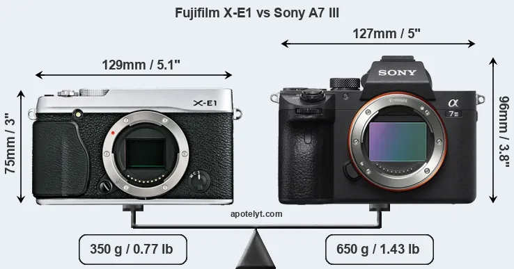 Size Fujifilm X-E1 vs Sony A7 III