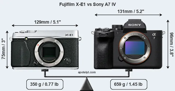 Size Fujifilm X-E1 vs Sony A7 IV