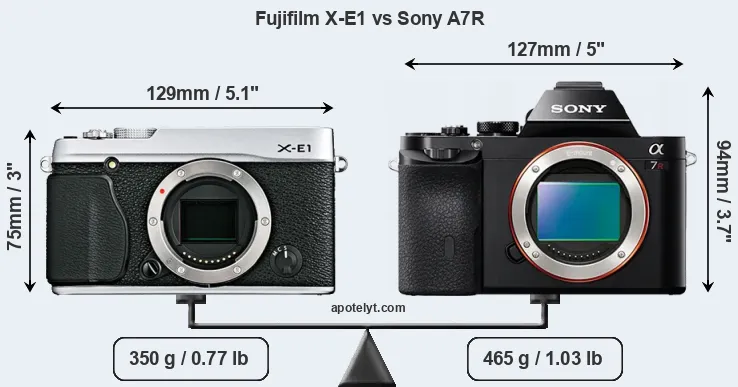 Size Fujifilm X-E1 vs Sony A7R