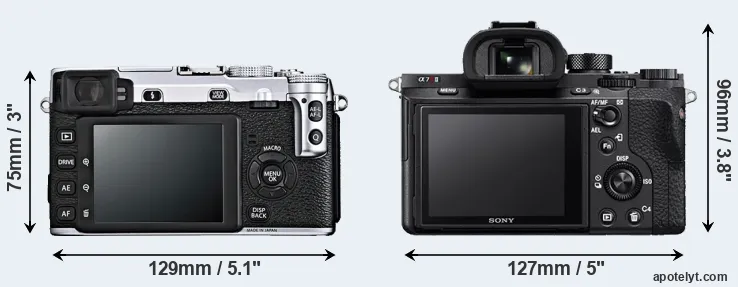 Comparison X-E1 or A7R II rear