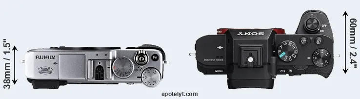 Compare X-E1 versus A7R II top