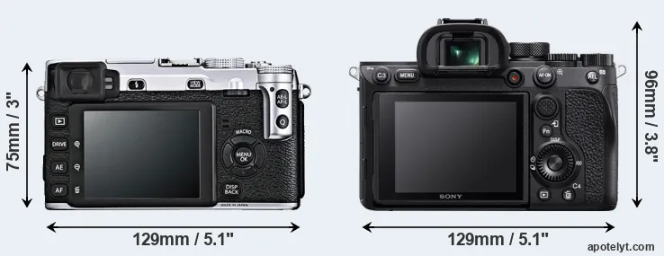Comparison X-E1 or A7R IV rear