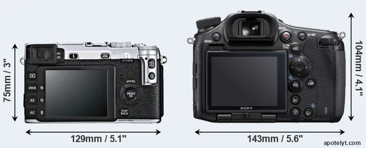 Comparison X-E1 or A99 II rear