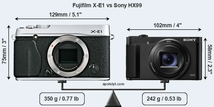 Size Fujifilm X-E1 vs Sony HX99