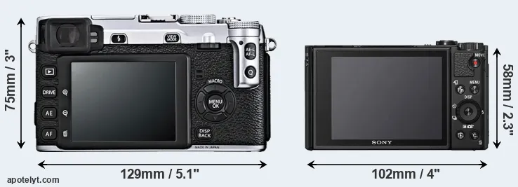 Comparison X-E1 or HX99 rear