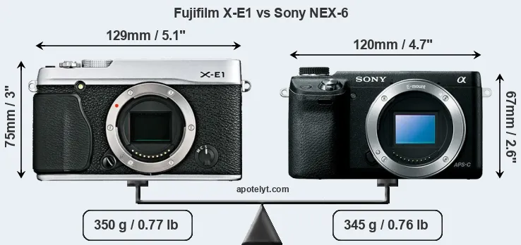 Size Fujifilm X-E1 vs Sony NEX-6