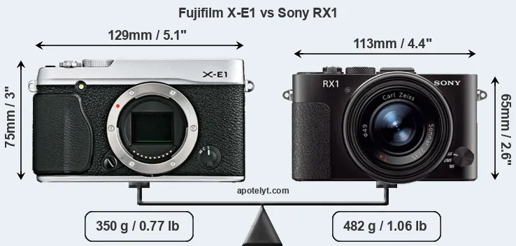 Size Fujifilm X-E1 vs Sony RX1