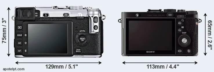 Comparison X-E1 or RX1 rear