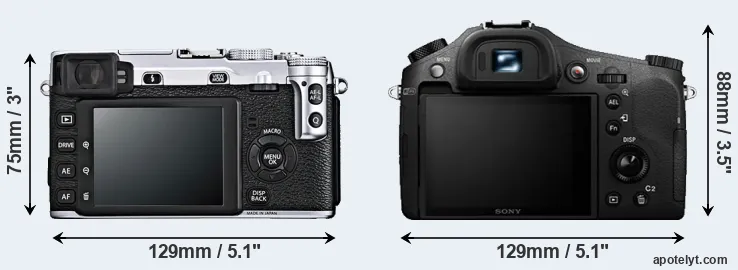 Comparison X-E1 or RX10 II rear