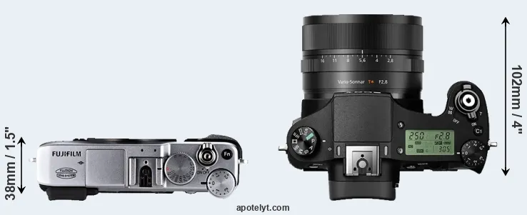 Compare X-E1 versus RX10 II top