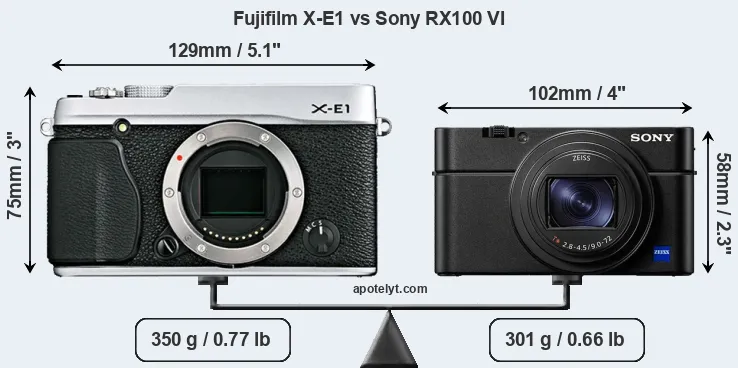 Size Fujifilm X-E1 vs Sony RX100 VI