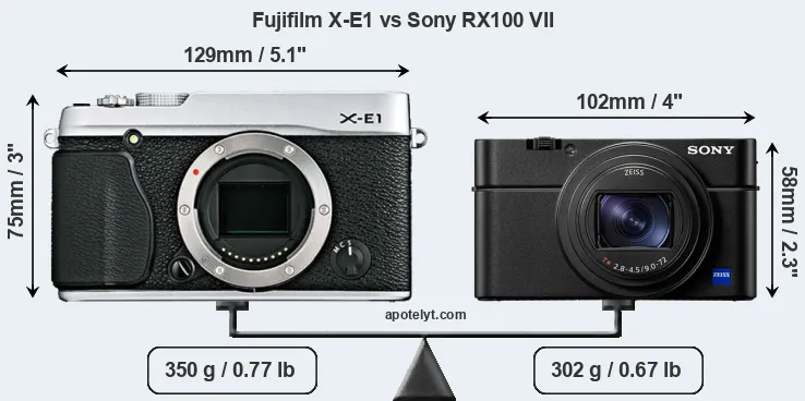 Size Fujifilm X-E1 vs Sony RX100 VII