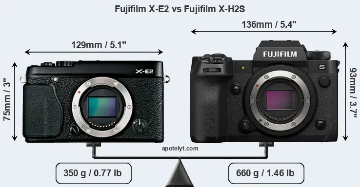 Size Fujifilm X-E2 vs Fujifilm X-H2S