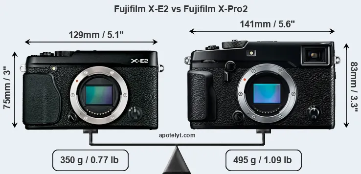 Size Fujifilm X-E2 vs Fujifilm X-Pro2