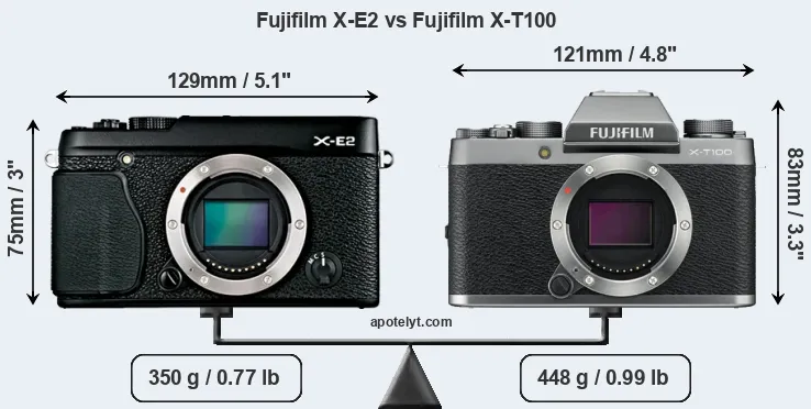 Size Fujifilm X-E2 vs Fujifilm X-T100
