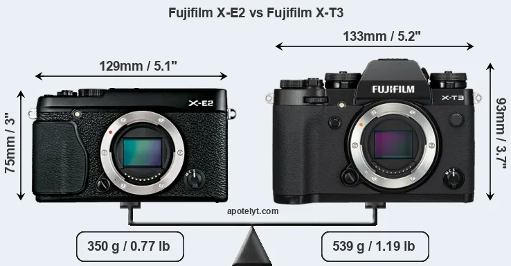 Size Fujifilm X-E2 vs Fujifilm X-T3