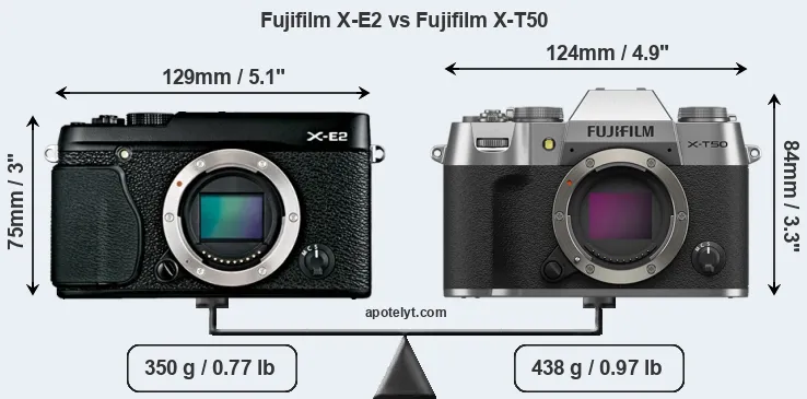 Size Fujifilm X-E2 vs Fujifilm X-T50