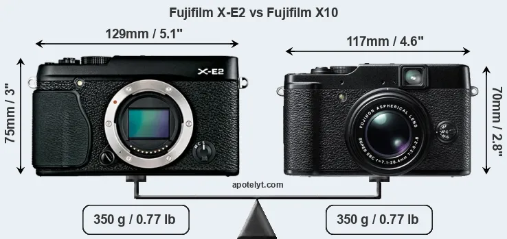 Size Fujifilm X-E2 vs Fujifilm X10